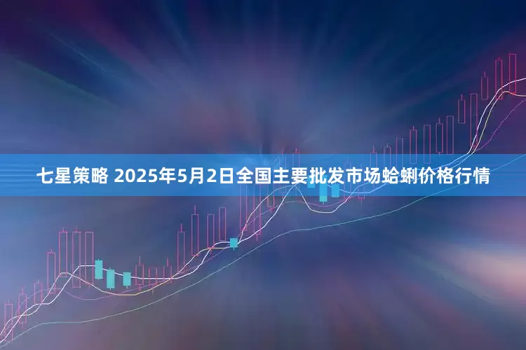 七星策略 2025年5月2日全国主要批发市场蛤蜊价格行情